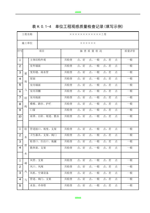 05081单位工程观感质量检查记录(填写示例)