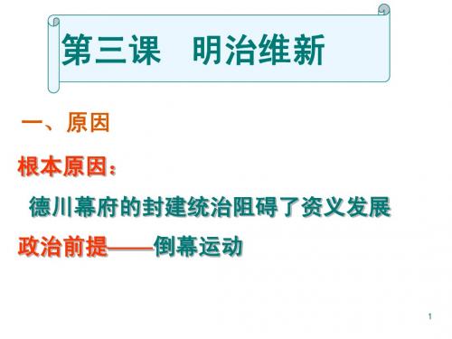 8.3《明治维新》课件_(新人教版选修1)[1]
