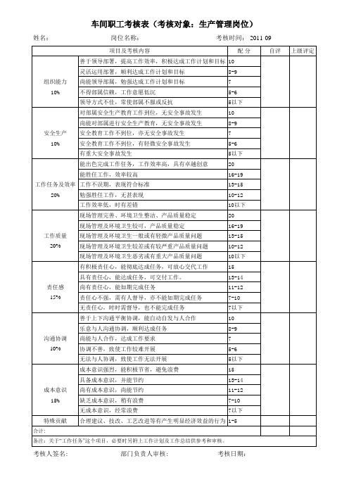 车间绩效考核表(1)