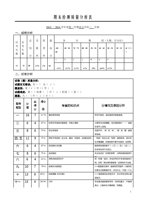 二年级语文质量分析表