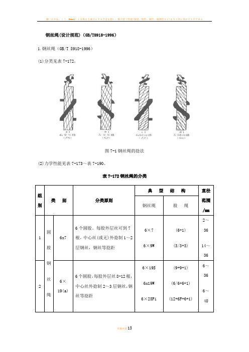 钢丝绳(设计规范)