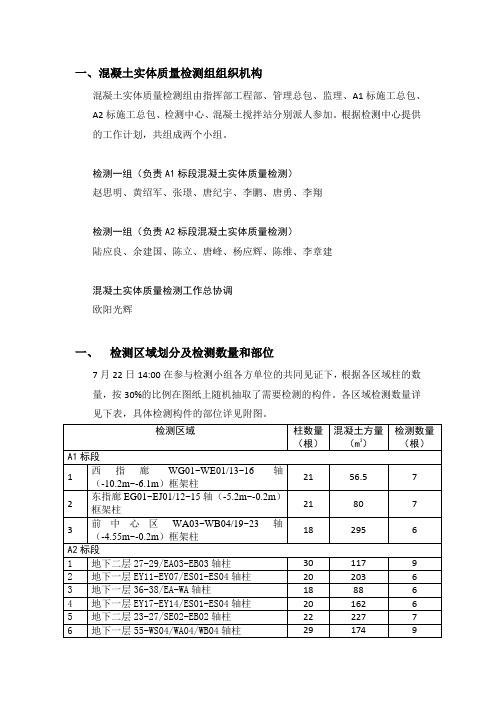 混凝土实体质量检测组织方案