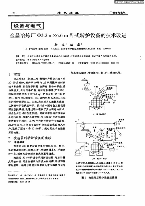 金昌冶炼厂Φ3.2×6.6m卧式转炉设备的技术改进