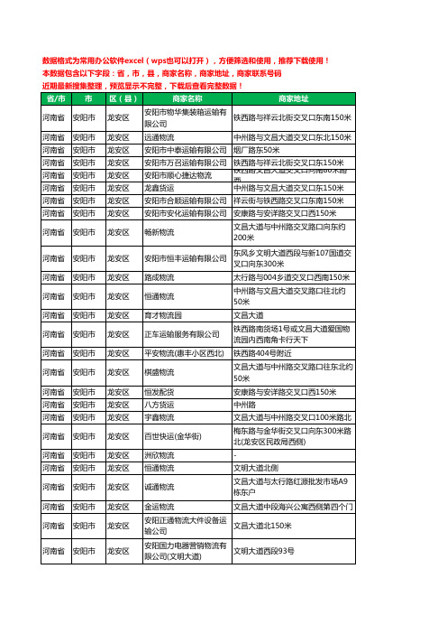新版河南省安阳市龙安区托运工商企业公司名录名单黄页大全73家