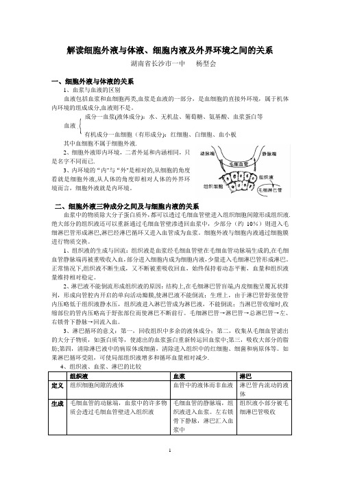 解读细胞外液与体液、细胞内液及外界环境之间的关系