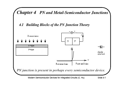 Modern Semiconductor Devices for Integrated Circuits -4