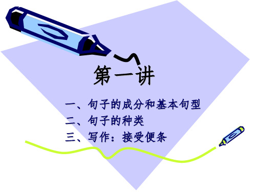 小学英语句子基本结构PPT课件