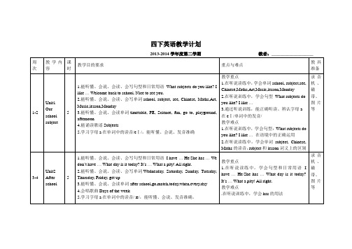 新译林 4B 英语  学科教学计划