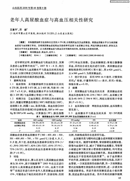 老年人高尿酸血症与高血压相关性研究