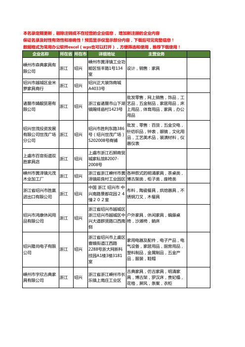 新版浙江省绍兴家具工商企业公司商家名录名单联系方式大全400家