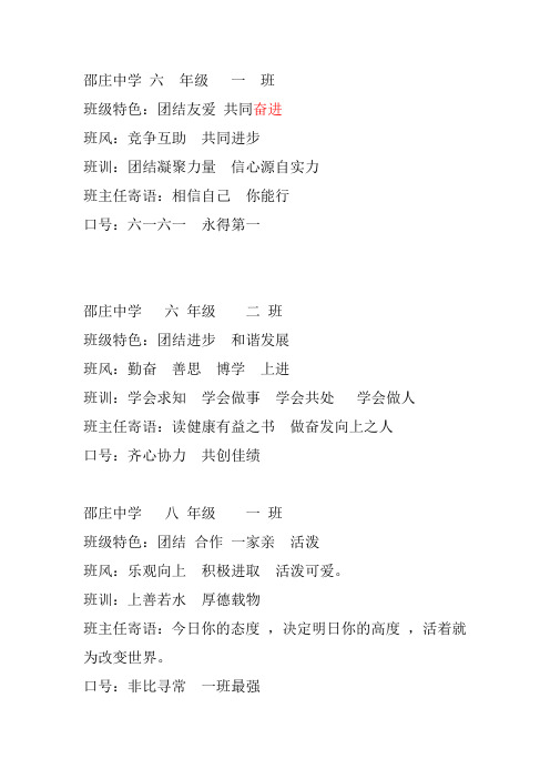 邵庄中学班牌标语