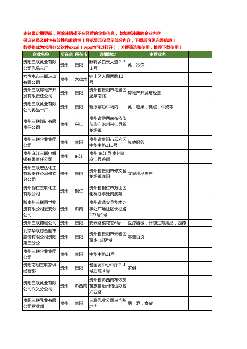 新版贵州省三联工商企业公司商家名录名单联系方式大全121家