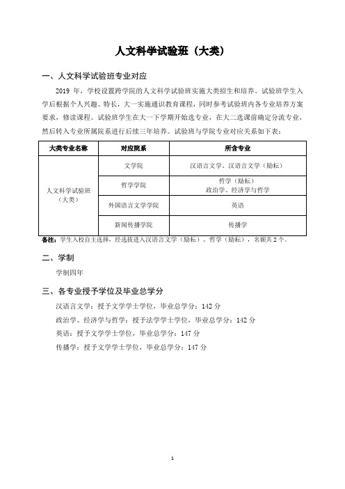 人文科学试验班(大类)-2020级