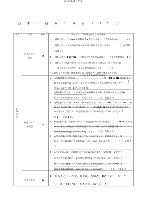 技术商务评分表格