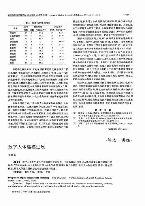数字人体建模进展