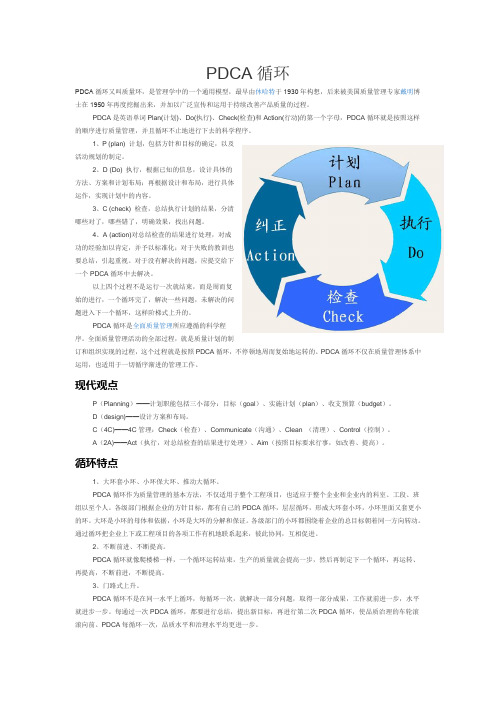 PDCA循环