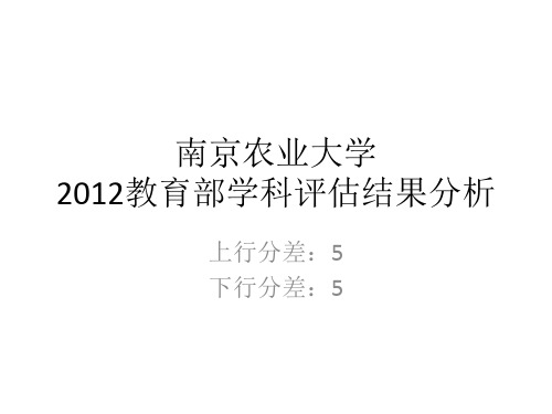 五分分差内-南京农业大学2012年教育部学科评估结果分析