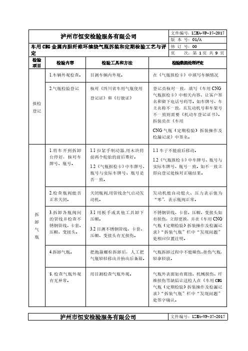 金属内胆环缠绕气瓶检测评定细则