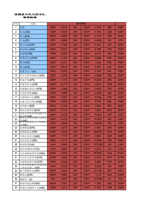 2009-2013年12月31日汇率表