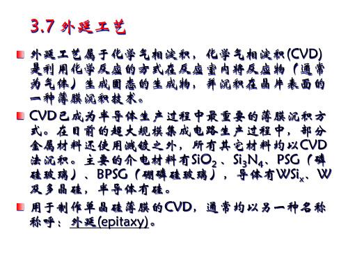 外延工艺培训课件