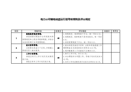 电力公司输电线路运行班考核细则及评分规定