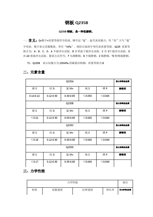 钢板Q235B化学成分及力学性能