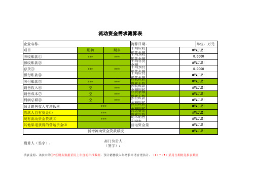 附表-流动资金需求测算表