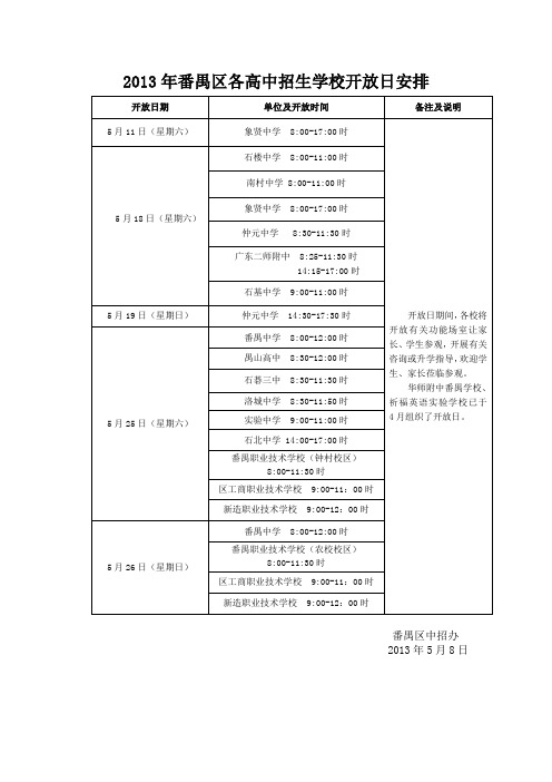 2013年番禺区各高中招生学校开放日安排