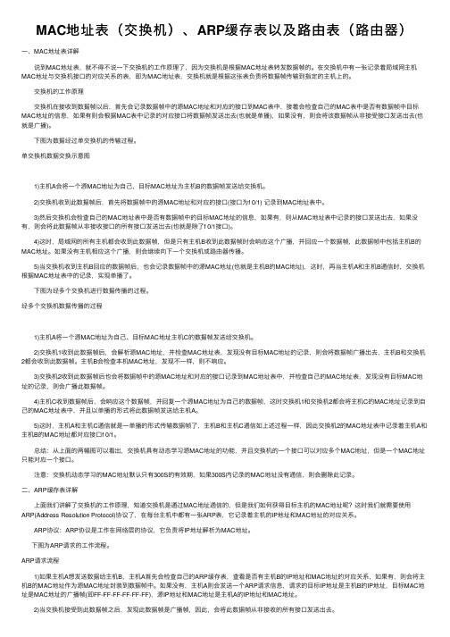 MAC地址表（交换机）、ARP缓存表以及路由表（路由器）