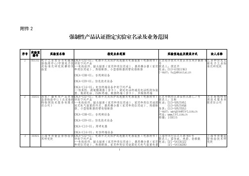 2.强制性产品认证指定实验室名录及业务范围-20140826