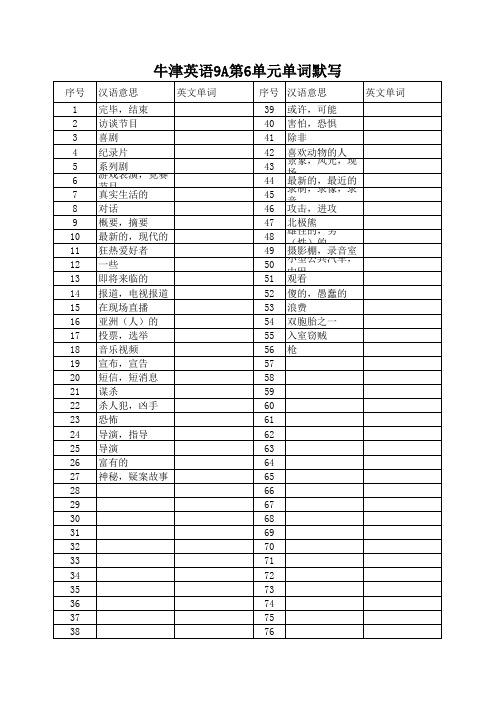 牛津英语9A单词unit6默写表