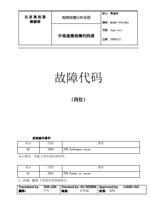 四位故障代码表完成版