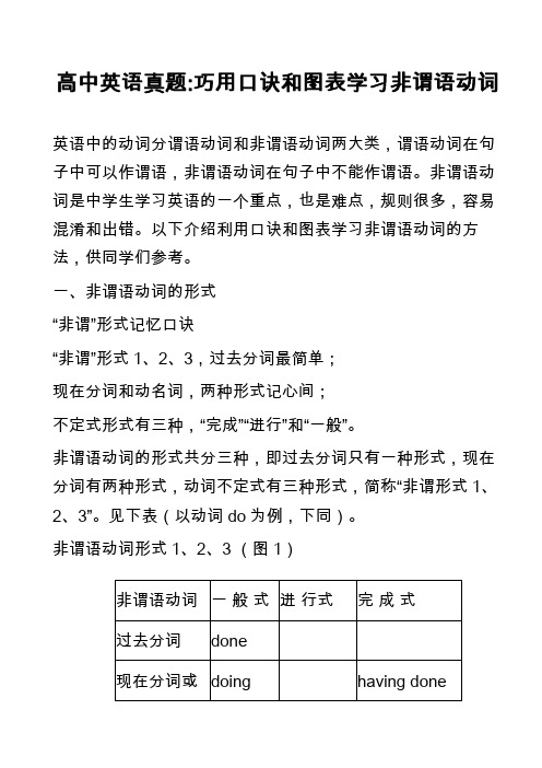 高中英语真题-巧用口诀和图表学习非谓语动词