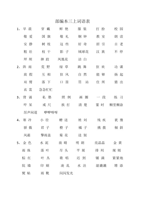 部编本三上词语表1-4单元