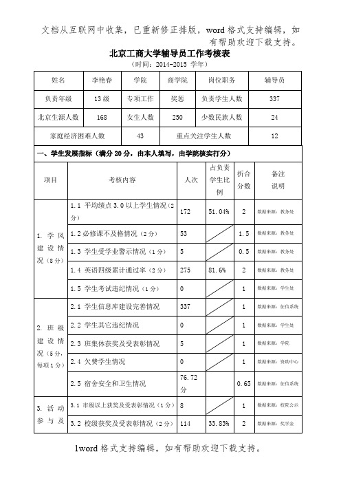 北京工商大学辅导员工作考核表