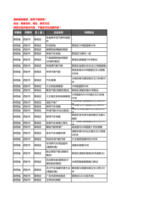 新版陕西省西安市鄠邑区汽车配件企业公司商家户名录单联系方式地址大全89家
