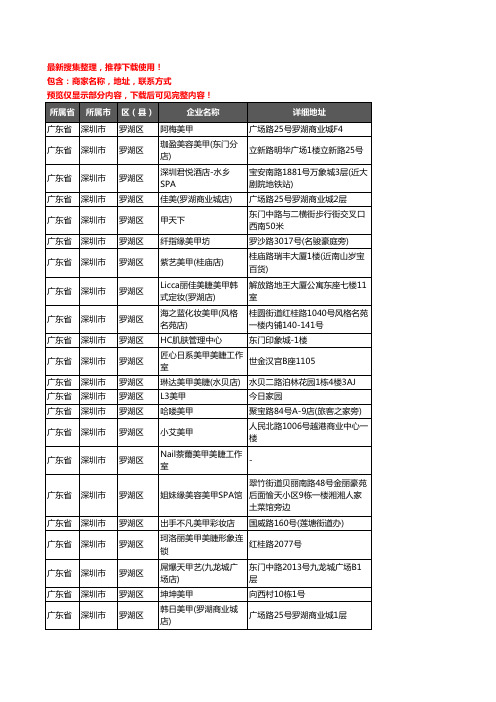 新版广东省深圳市罗湖区美甲企业公司商家户名录单联系方式地址大全419家