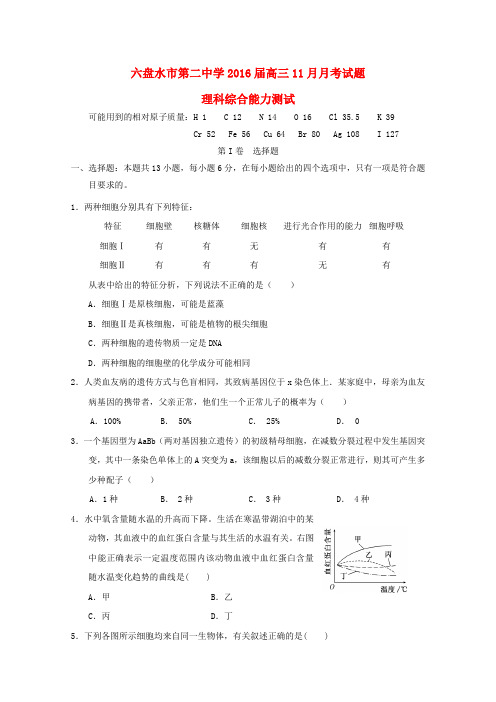 贵州省六盘水市第二中学2016届高三理综上学期11月月考试题(无答案)