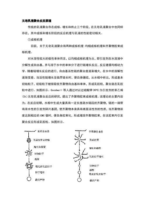 无皂乳液聚合反应原理