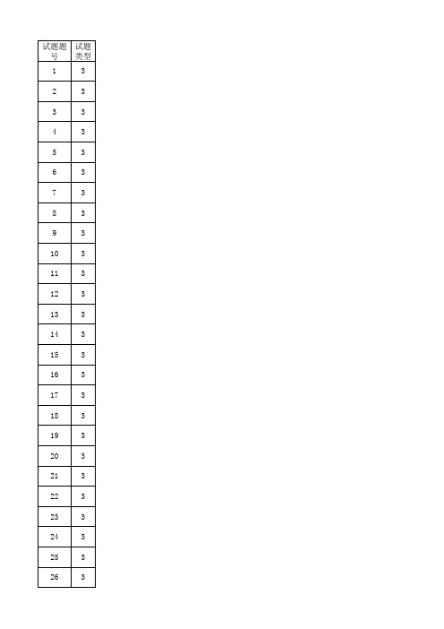 2012年钳工技术比武试题教程