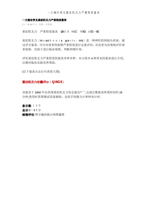 一文搞定常见重症肌无力严重程度量表