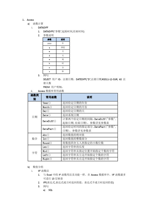谁说菜鸟不会数据分析(工具篇)--笔记