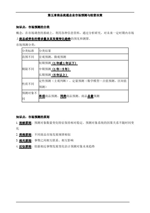 中级经济师商业-第五章商品流通企业市场预测与经营决策知识点