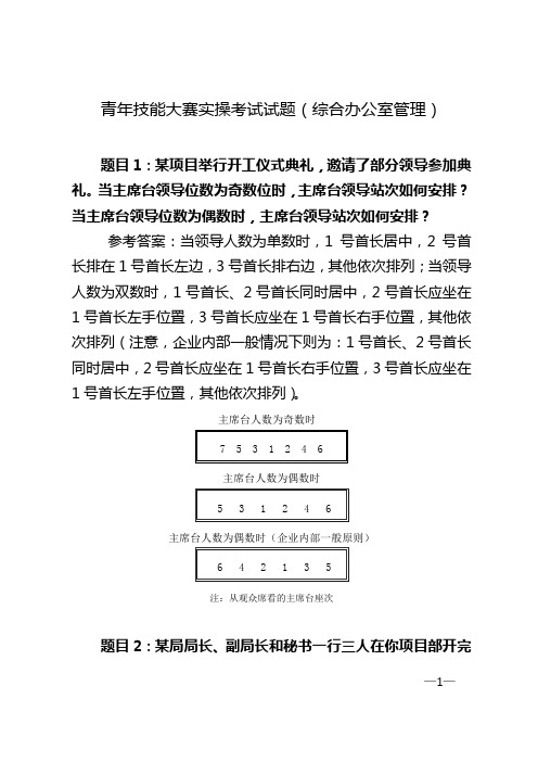 青年技能大赛实操考试试题(综合办公室管理)