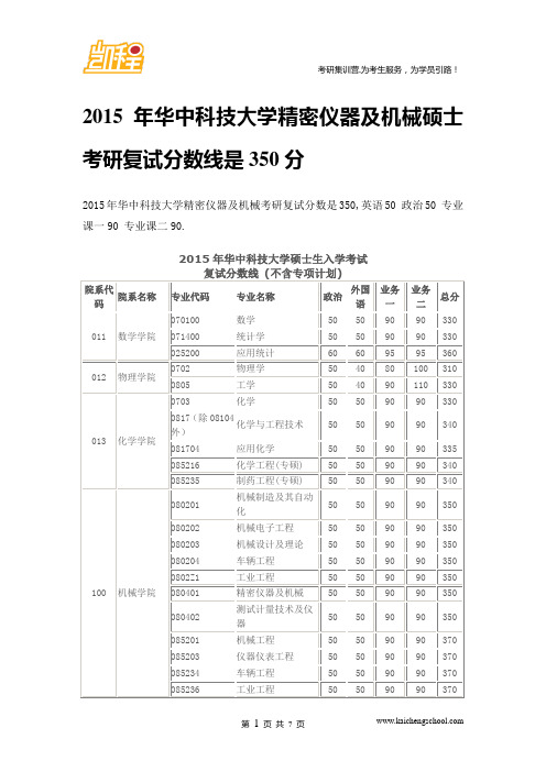 2015年华中科技大学精密仪器及机械硕士考研复试分数线是350分