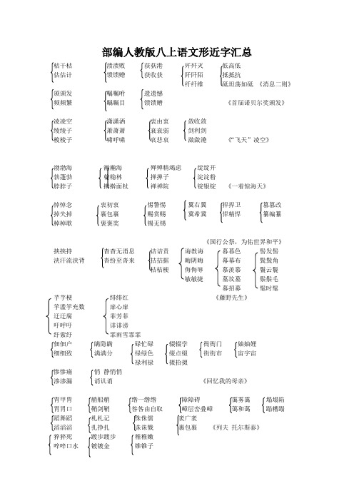 部编人教版八上语文形近字汇总