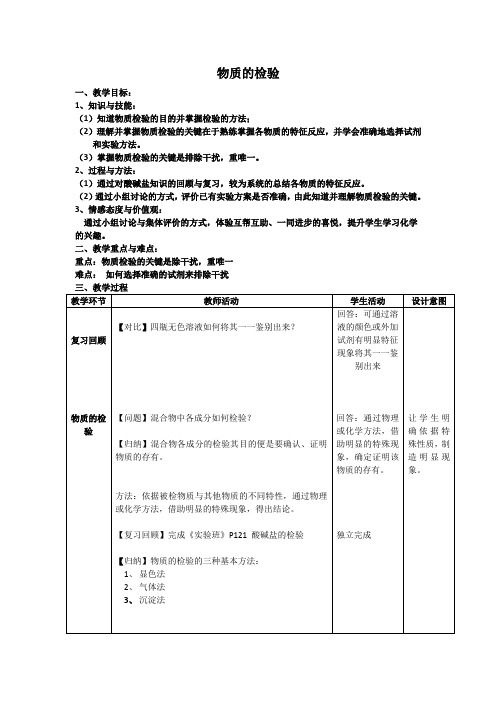 沪教版九年级下册初中化学《6.常用的金属和盐 6.2盐和肥料 盐和酸、碱的反应》_1