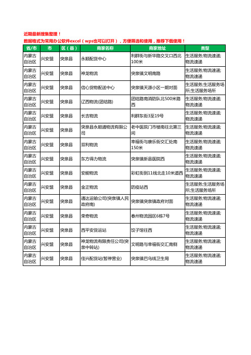 2020新版内蒙古自治区兴安盟突泉县货运工商企业公司商家名录名单黄页联系方式电话大全15家
