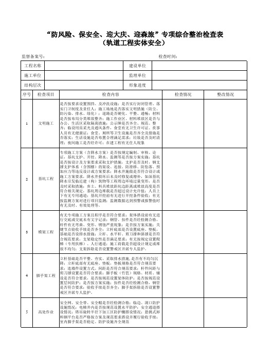 文明施工综合整治检查表
