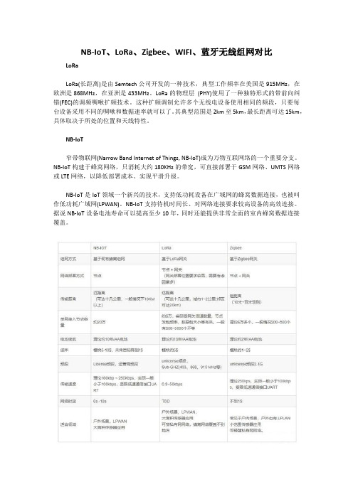 NB-IoT、LoRa、Zigbee、WIFI、蓝牙无线组网对比